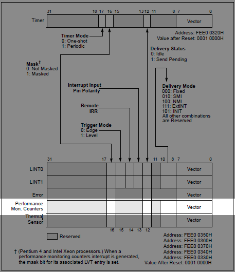 http://www.csksoft.net/data/pic/bts_LVT_PC.gif